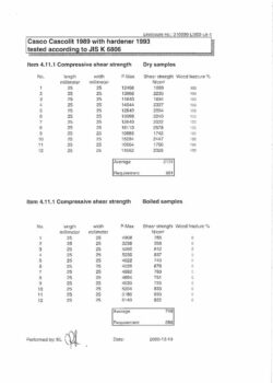 сертификат качества клей для клееного бруса ВДК