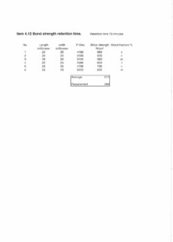 сертификат качества клей для клееного бруса ВДК